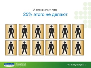 А это значит, что
25% этого не делают




                        The Healthy Workplace
 