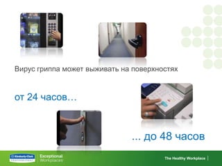 Вирус гриппа может выживать на поверхностях


от 24 часов…



                              ... до 48 часов
                                       The Healthy Workplace
 