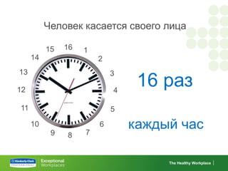 Человек касается своего лица

          15   16   1
     14                 2
13
                                 16 раз
                            3

12                          4

11                          5
     10
           9        7
                        6       каждый час
               8


                                     The Healthy Workplace
 