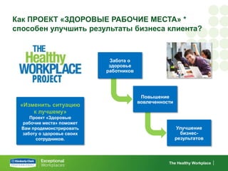 Как ПРОЕКТ «ЗДОРОВЫЕ РАБОЧИЕ МЕСТА» *
способен улучшить результаты бизнеса клиента?



                             Забота о
                             здоровье
                            работников




                                          Повышение
                                         вовлеченности
 «Изменить ситуацию
     к лучшему»
     Проект «Здоровые
  рабочие места» поможет
  Вам продемонстрировать                                 Улучшение
  заботу о здоровье своих                                  бизнес-
       сотрудников.                                      результатов




                                                    The Healthy Workplace
 