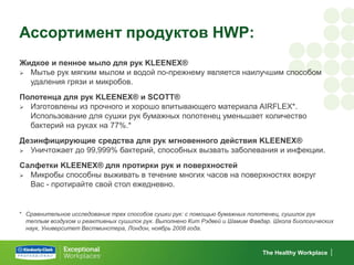 Ассортимент продуктов HWP:
Жидкое и пенное мыло для рук KLEENEX®
 Мытье рук мягким мылом и водой по-прежнему является наилучшим способом
  удаления грязи и микробов.
Полотенца для рук KLEENEX® и SCOTT®
 Изготовлены из прочного и хорошо впитывающего материала AIRFLEX*.
  Использование для сушки рук бумажных полотенец уменьшает количество
  бактерий на руках на 77%.*
Дезинфицирующие средства для рук мгновенного действия KLEENEX®
 Уничтожает до 99,999% бактерий, способных вызвать заболевания и инфекции.

Салфетки KLEENEX® для протирки рук и поверхностей
 Микробы способны выживать в течение многих часов на поверхностях вокруг
  Вас - протирайте свой стол ежедневно.


* Сравнительное исследование трех способов сушки рук: с помощью бумажных полотенец, сушилок рук
  теплым воздухом и реактивных сушилок рук. Выполнено Кит Рэдвей и Шамим Фавдар. Школа биологических
  наук, Университет Вестминстера, Лондон, ноябрь 2008 года.



                                                                             The Healthy Workplace
 