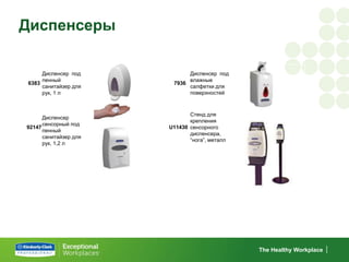 Диспенсеры

     Диспенсер под           Диспенсер под
     пенный                  влажные
6383                    7936
     санитайзер для          салфетки для
     рук, 1 л                поверхностей



                              Стенд для
      Диспенсер
                              крепления
      сенсорный под
92147                  U11430 сенсорного
      пенный
                              диспенсера,
      санитайзер для
                              “нога”, металл
      рук, 1,2 л




                                               The Healthy Workplace
 