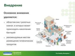 Внедрение

Основное внимание
уделяется:
                                                        Двери


   областям вне туалетных     Лестничные
                                 перила

    комнат, в которых может                                          Копировальные
                                                                        станции

    происходить накопление      Кнопки
                                лифтов
                                                                        Зоны приема
    бактерий                                                               пищи и
                                                                          напитков


   рекомендуемым местам
    размещение гигиенических     Столы для
                                                                            Банкоматы /
                                                                             Торговые
                                 совещаний                                   автоматы
    продуктов                                                    Стойка
                                                                секретаря
                                             Приемная




                                                        The Healthy Workplace
 