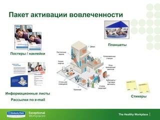 Пакет активации вовлеченности



                          Планшеты

  Постеры / наклейки




Информационные листы
                                      Стикеры
  Рассылки по e-mail



                              The Healthy Workplace
 