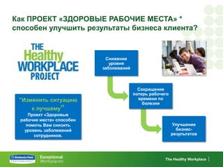 Как ПРОЕКТ «ЗДОРОВЫЕ РАБОЧИЕ МЕСТА» *
способен улучшить результаты бизнеса клиента?



                            Снижение
                              уровня
                           заболеваний



                                           Сокращение
                                         потерь рабочего
 ”Изменить ситуацию                        времени по
                                             болезни
     к лучшему”
     Проект «Здоровые
 рабочие места» способен
    помочь Вам снизить                                     Улучшение
   уровень заболеваний                                       бизнес-
       сотрудников.                                        результатов




                                                      The Healthy Workplace
 