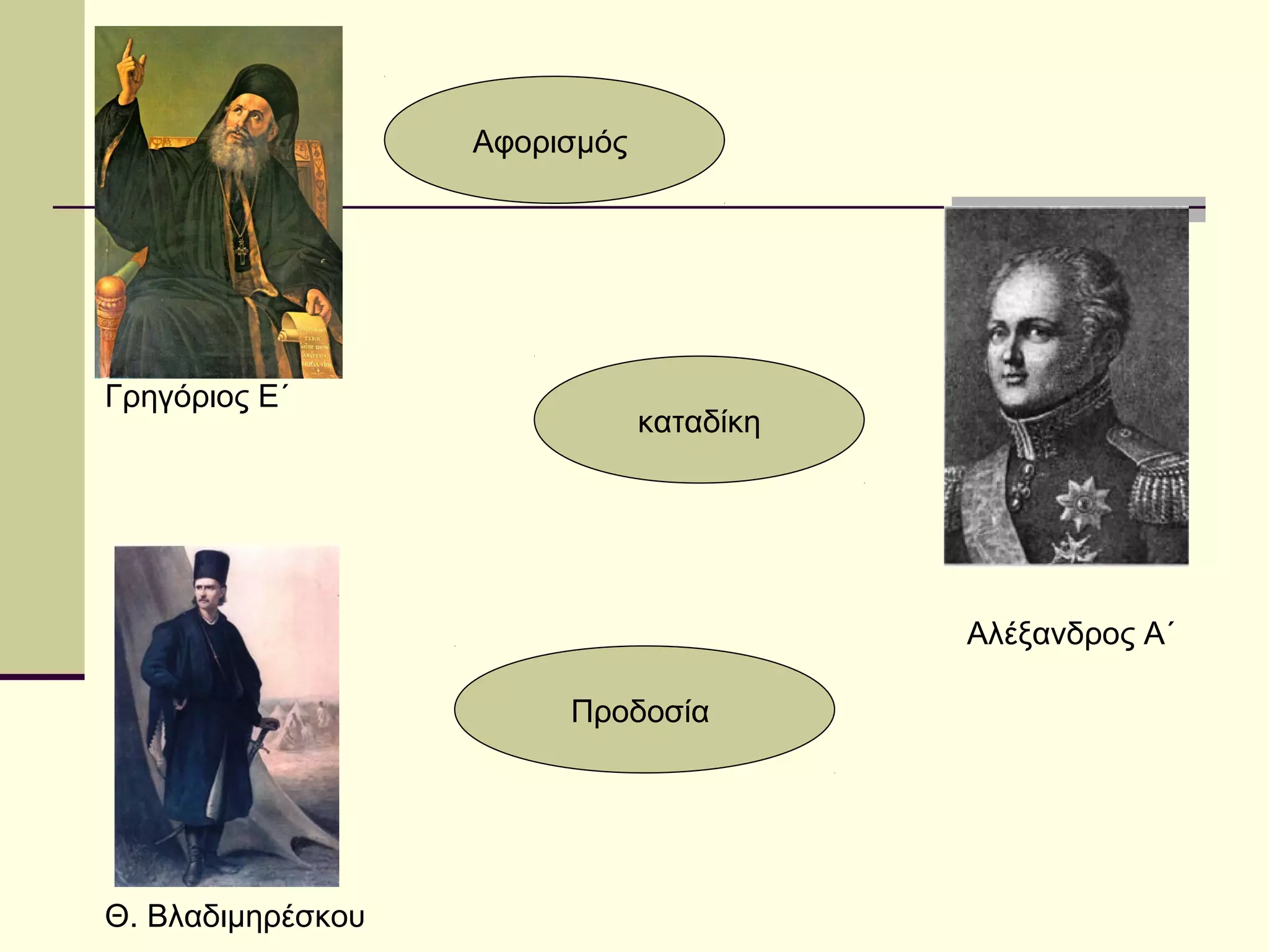 Αφορισμός




Γρηγόριος Ε΄
                               καταδίκη




                                          Αλέξανδρος Α΄

                        Προδοσία




Θ. Βλαδιμηρέσκου
 