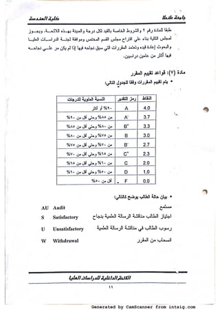 Generated by CamScanner from intsig.com
 