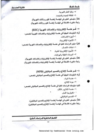 Generated by CamScanner from intsig.com
 