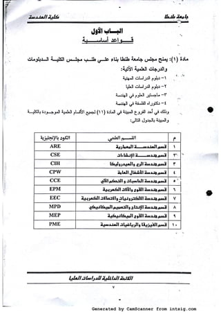 Generated by CamScanner from intsig.com
 