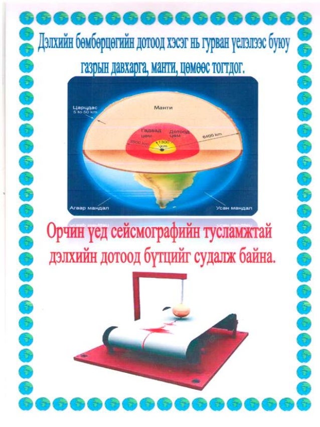 Дэлхийн дотоод бүтэц