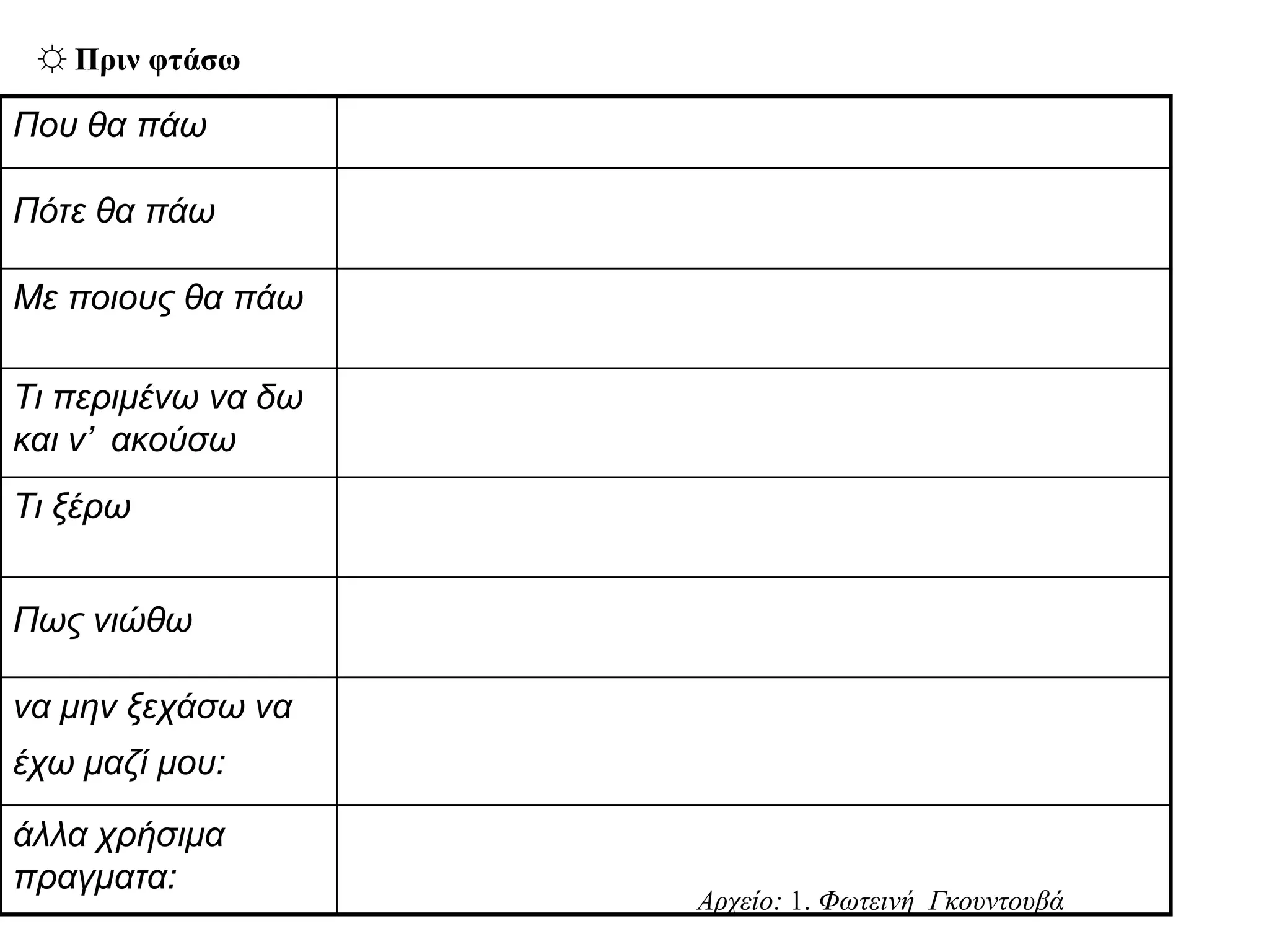 ☼ Πριν φτάσω

Που θα πάω

Πότε θα πάω

Με ποιους θα πάω

Τι περιμένω να δω
και ν’ ακούσω
Τι ξέρω


Πως νιώθω

να μην ξεχάσω να
έχω μαζί μου:

άλλα χρήσιμα
πραγματα:
                    Αρχείο: 1. Φωτεινή Γκουντουβά
 