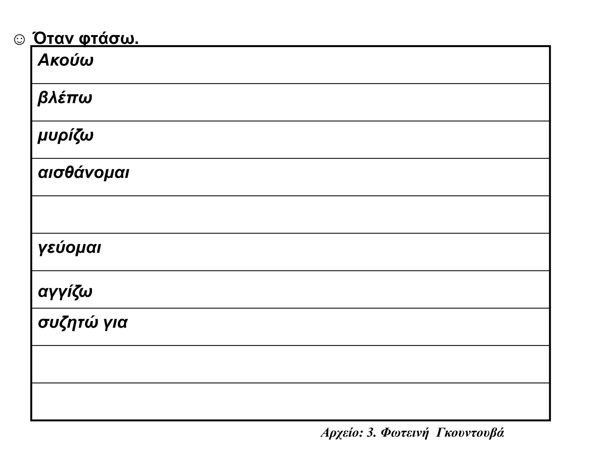 ☺ Όταν φτάσω.
  Ακούω

  βλέπω

  μυρίζω

  αισθάνομαι



  γεύομαι

  αγγίζω
  συζητώ για




                Αρχείο: 3. Φωτεινή Γκουντουβά
 