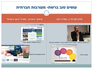 ‫שיתוף: פיקיויקי , מובילי חינוך בישראל‬                        ‫צדק חברתי ו...תודה רבה‬




                ‫תורמים תמונות לשימוש הכלל‬          ‫רגב קונטס בהרצאה: שיטות לניהול קמפיין ציבורי ברשתות חברתיות‬




                         ‫יוצרים ומשתפים בפייסבוק‬                                                ‫אומרים תודה‬
 