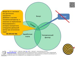 Вроде бы и с мотивом
все достаточно
прозрачно:                                                     Бонус
Добавим к системе
                                                                                                            Мотив
человеческий фактор и
получим на пересечении
бонусирования и
интереса конкретного
сотрудника движуший
мотив при исполнении
задач.
     НО ЭТО НЕ ТАК.                  Заработная
                                                                           Человеческий
                                        плата
                                                                              фактор




          в (от лат. moveo — «двигаю», через фр. motif — «мотив») — многозначное понятие:
     Мотив (психология) — динамический процесс физиологического и психологического плана, управляющий
     поведением человека, определяющий его направленность, организованность, активность и устойчивость. В
     российской науке часто определяется как «опредмеченная потребность».
 