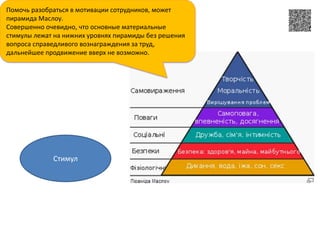 Помочь разобраться в мотивации сотрудников, может
пирамида Маслоу.
Совершенно очевидно, что основные материальные
стимулы лежат на нижних уровнях пирамиды без решения
вопроса справедливого вознаграждения за труд,
дальнейшее продвижение вверх не возможно.




             Стимул
 
