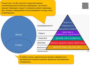 Но для того, что бы получить лояльный хорошо
мотивированный коллектив необходимо как можно
раньше переводить акцент на верхние уровни пирамиды.
Да и размер справедливого вознаграждения за труд очень
индивидуален.




              Мотив



              Стимул




                   В любом случае, краеугольным камнем современного
                   менеджмента является умение правильно мотивировать
                   сотрудников.
 