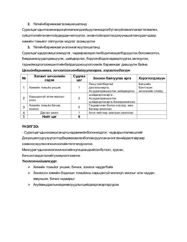 химийн томьёо нэгж хичээл