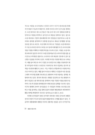 시민 네트워크 정치로의_가능성과_한계