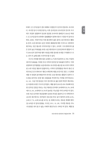 시민 네트워크 정치로의_가능성과_한계