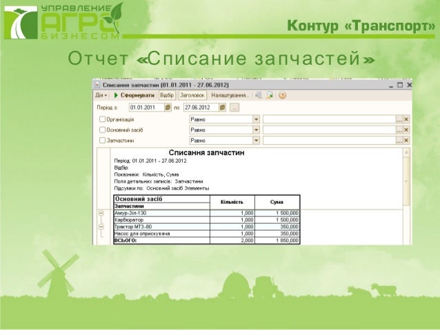 Карточка учета автомобильных шин