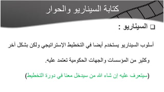 ‫كتابة السيناريو والحوار‬
                                                ‫‪ ‬السيناريو :‬

‫أسلوب السيناريو يستخدم أيضا في التخطيط اإلستراتيجي ولكن بشكل آخر‬

                ‫وكثير من المؤسسات والجهات الحكومية تعتمد عليه.‬

       ‫(سيتعرف عليه إن شاء هللا من سيدخل معنا في دورة التخطيط)‬
 