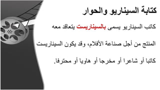 ‫كتابة السيناريو والحوار‬
      ‫كاتب السيناريو يسمى بالسيناريست يتعاقد معه‬

‫المنتج من أجل صناعة األفالم، وقد يكون السيناريست‬

      ‫كاتبا أو شاعرا أو مخرجا أو هاويا أو محترفا.‬
 
