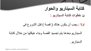 ‫‪‬‬


                                         ‫أوال : يجب أن يكون هناك ( قصة ) قبل الشروع فى‬

        ‫السيناريو،بعدها يتم تجسيد القصة وبناء هيكلها من خالل كتابة‬

                                                                           ‫السيناريو.‬
‫إعداد المحكم الدولي والمدرب المعتمد/ بندر دحام المجالد‬
 