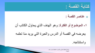 ‫‪‬‬


‫وهو الهدف الذي يحاول الكاتب أن‬

‫يعرضه في القصة أو الدرس والعبرة التي يريد منا تعلمه‬

                                                                         ‫واستنتاجه.‬
                        ‫إعداد المحكم الدولي والمدرب المعتمد/ بندر دحام‬
                                                              ‫المجالد‬
 