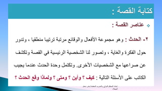 ‫‪‬‬


‫وهو مجموعة األفعال والوقائع مرتبة ترتيبا منطقيا ، وتدور‬

‫حول الفكرة والغاية ، وتصور لنا الشخصية الرئيسية في القصة وتكشف‬

‫عن صراعها مع الشخصيات األخرى. وتكتمل وحدة الحدث عندما يجيب‬

‫الكاتب على األسئلة التالية : كيف ؟ وأين ؟ ومتى ؟ ولماذا وقع الحدث ؟‬
                                  ‫إعداد المحكم الدولي والمدرب المعتمد/ بندر دحام‬
                                                                        ‫المجالد‬
 
