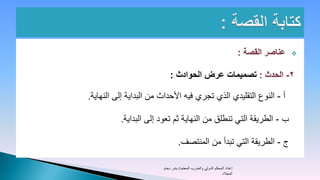 ‫‪‬‬


                            ‫تصميمات عرض الحوادث :‬

‫أ - النوع التقليدي الذي تجري فيه األحداث من البداية إلى النهاية.‬

          ‫ب - الطريقة التي تنطلق من النهاية ثم تعود إلى البداية.‬

                                 ‫ج - الطريقة التي تبدأ من المنتصف.‬

                        ‫إعداد المحكم الدولي والمدرب المعتمد/ بندر دحام‬
                                                              ‫المجالد‬
 