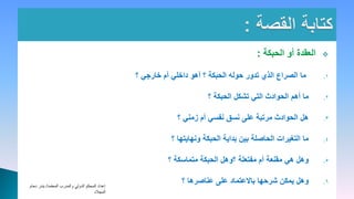 ‫العقدة أو الحبكة :‬   ‫‪‬‬


                                                 ‫ما الصراع الذي تدور حوله الحبكة ؟ أهو داخلي أم خارجي ؟‬       ‫1.‬


                                                                        ‫ما أهم الحوادث التي تشكل الحبكة ؟‬     ‫2.‬


                                                              ‫هل الحوادث مرتبة على نسق نفسي أم زمني ؟‬         ‫3.‬


                                                            ‫ما التغيرات الحاصلة بين بداية الحبكة ونهايتها ؟‬   ‫4.‬


                                                           ‫وهل هي مقنعة أم مفتعلة ؟وهل الحبكة متماسكة ؟‬       ‫5.‬



‫إعداد المحكم الدولي والمدرب المعتمد/ بندر دحام‬
                                                               ‫وهل يمكن شرحها باالعتماد على عناصرها ؟‬         ‫6.‬
                                      ‫المجالد‬
 