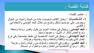 ‫‪‬‬

‫يختار الكاتب شخوصه عادة من الحياة وأحيانا من الخيال‬
  ‫ويحرص على عرضها بشكل واضح من خالل البعد الجسمي واالجتماعي‬
                                                               ‫والنفسي.‬
   ‫البعد الجسمي : ويتمثل في صفات الجسم من طول وقصر وبدانة ونحافة‬                      ‫‪‬‬
                             ‫ونوع الجنس (ذكر أو أنثى) ، وعيوبها وسنها.‬
‫البعد االجتماعي : ويتمثل في انتماء الشخصية إلى طبقة اجتماعية وفي نوع‬                  ‫‪‬‬
               ‫العمل الذي يقوم به وثقافته ونشاطه ودينه وجنسيته وهواياته.‬
   ‫البعد النفسي : ويكون في االستعداد والسلوك من رغبات وآمال وعزيمة‬                    ‫‪‬‬
            ‫وفكر ، ومزاج الشخصية من انفعال وهدوء وانطواء أو انبساط.‬
                                     ‫إعداد المحكم الدولي والمدرب المعتمد/ بندر دحام‬
                                                                           ‫المجالد‬
 
