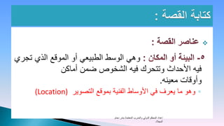 ‫‪‬‬

‫وهي الوسط الطبيعي أو الموقع الذي تجري‬
             ‫فيه األحداث وتتحرك فيه الشخوص ضمن أماكن‬
                                       ‫وأوقات معينه.‬
     ‫◦ وهو ما يعرف في األوساط الفنية بموقع التصوير )‪(Location‬‬


                               ‫إعداد المحكم الدولي والمدرب المعتمد/ بندر دحام‬
                                                                     ‫المجالد‬
 