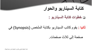 ‫‪‬‬


        ‫ثانيا : يقوم كاتب السيناريو بكتابة الملخص (‪ )Synopsis‬في‬

                                                         ‫صفحة إلى ثالث صفحات.‬

‫إعداد المحكم الدولي والمدرب المعتمد/ بندر دحام المجالد‬
 