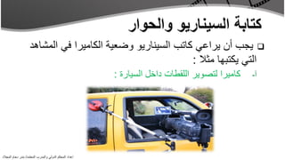 ‫‪ ‬يجب أن يراعي كاتب السيناريو وضعية الكاميرا في المشاهد‬
                                                            ‫التي يكتبها مثال :‬
                                                         ‫كاميرا لتصوير اللقطات داخل السيارة :‬   ‫أ-‬




‫إعداد المحكم الدولي والمدرب المعتمد/ بندر دحام المجالد‬
 