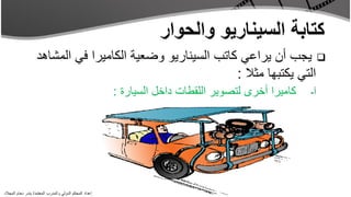 ‫‪ ‬يجب أن يراعي كاتب السيناريو وضعية الكاميرا في المشاهد‬
                                                           ‫التي يكتبها مثال :‬
                                                         ‫كاميرا أخرى لتصوير اللقطات داخل السيارة :‬   ‫أ-‬




‫إعداد المحكم الدولي والمدرب المعتمد/ بندر دحام المجالد‬
 