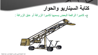 ‫ج- كاميرا الرافعة البعض يسميها كاميرا الزرافة أو عنق الزرافة :‬




‫إعداد المحكم الدولي والمدرب المعتمد/ بندر دحام المجالد‬
 