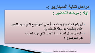 ‫أوال : مرحلة التحضير :‬

‫◦ أن يتعرف السيناريست جيداً على الموضوع الذي يريد التعبير‬
                           ‫عنه، وتقديمه بواسطة السيناريو.‬
             ‫◦ عليه أن يسأل نفسه : ما الجديد الذي أريد تقديمه‬
                                            ‫عن الموضوع ؟‬


                                  ‫إعداد المحكم الدولي والمدرب المعتمد/ بندر دحام المجالد‬
 