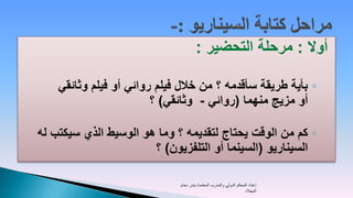 ‫أوال : مرحلة التحضير :‬

    ‫◦ بأية طريقة سأقدمه ؟ من خالل فيلم روائي أو فيلم وثائقي‬
                        ‫أو مزيج منهما (روائي - وثائقي) ؟‬

‫◦ كم من الوقت يحتاج لتقديمه ؟ وما هو الوسيط الذي سيكتب له‬
                       ‫السيناريو (السينما أو التلفزيون) ؟‬

                              ‫إعداد المحكم الدولي والمدرب المعتمد/ بندر دحام‬
                                                                    ‫المجالد‬
 