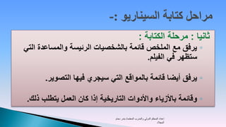 ‫ثانيا : مرحلة الكتابة :‬
‫◦ يرفق مع الملخص قائمة بالشخصيات الرئيسة والمساعدة التي‬
                                       ‫ستظهر في الفيلم.‬

      ‫◦ يرفق أيضا قائمة بالمواقع التي سيجري فيها التصوير.‬

‫◦ وقائمة باألزياء واألدوات التاريخية إذا كان العمل يتطلب ذلك.‬

                              ‫إعداد المحكم الدولي والمدرب المعتمد/ بندر دحام‬
                                                                    ‫المجالد‬
 