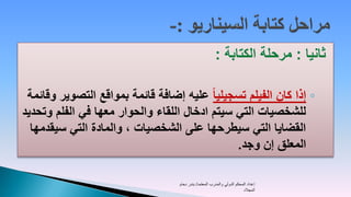 ‫ثانيا : مرحلة الكتابة :‬

 ‫◦ إذا كان الفيلم تسجيليا ً عليه إضافة قائمة بمواقع التصوير وقائمة‬
‫للشخصيات التي سيتم ادخال اللقاء والحوار معها في الفلم وتحديد‬
  ‫القضايا التي سيطرحها على الشخصيات ، والمادة التي سيقدمها‬
                                               ‫المعلق إن وجد.‬

                                   ‫إعداد المحكم الدولي والمدرب المعتمد/ بندر دحام‬
                                                                         ‫المجالد‬
 