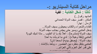 ‫ثالثا : شكل الكتابة : أفقية‬
                                                 ‫المشهد رقم (...)‬
                             ‫المكان : قصر سيف الدولة الحمداني‬
                                                    ‫الزمان : نهارا‬
                ‫القادة والشعراء والكتاب يحيطون بسيف الدولة...‬
             ‫يدخل المتنبي ويسير حتى يجلس بجانب سيف الدولة‬
‫سيف الدولة (منشرحا) : أهال بك يا أبا الطيب .. ماذا لديك اليوم؟‬
                   ‫المتنبي (بثقة وخيالء) : لدي ما لم يأت به أحد!‬
                         ‫سيف الدولة : (يصفق بيديه) أسمعنا إذن!‬
             ‫المتنبي يتنقل بنظره بين الحضور ، ويأخذ باإلنشاد :‬
                               ‫على قدر أهل العزم تأتي العزائم...‬
                       ‫إعداد المحكم الدولي والمدرب المعتمد/ بندر دحام‬
                                                             ‫المجالد‬
 