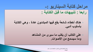‫رابعا : تنبيهات ما قبل الكتابة :‬

‫◦ هناك أخطاء شائعة يقع فيها المبتدئون عادة ، وهي الكتابة‬
                                          ‫بأسلوب أدبي.‬

              ‫◦ على الكاتب أن يكتب ما سيرى من المشاهد‬
                            ‫وما سيسمع من األصوات.‬

                           ‫إعداد المحكم الدولي والمدرب المعتمد/ بندر دحام‬
                                                                 ‫المجالد‬
 