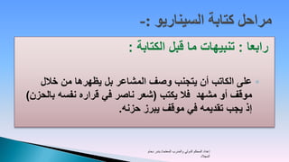 ‫رابعا : تنبيهات ما قبل الكتابة :‬

   ‫◦ على الكاتب أن يتجنب وصف المشاعر بل يظهرها من خالل‬
‫موقف أو مشهد فال يكتب (شعر ناصر في قراره نفسه بالحزن)‬
                       ‫إذ يجب تقديمه في موقف يبرز حزنه.‬


                            ‫إعداد المحكم الدولي والمدرب المعتمد/ بندر دحام‬
                                                                  ‫المجالد‬
 