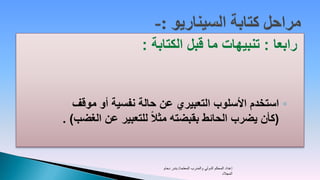 ‫رابعا : تنبيهات ما قبل الكتابة :‬


   ‫◦ استخدم األسلوب التعبيري عن حالة نفسية أو موقف‬
‫(كأن يضرب الحائط بقبضته مثالً للتعبير عن الغضب) .‬


                      ‫إعداد المحكم الدولي والمدرب المعتمد/ بندر دحام‬
                                                            ‫المجالد‬
 