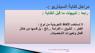 ‫رابعا : تنبيهات ما قبل الكتابة :‬

              ‫◦ ال تستخدم األلفاظ التجريدية من نوع :‬
‫الفخر - الشوق – الكرامة ...الخ ، بل قدمها من خالل‬
                        ‫أفعال وتعبيرات الشخصيات.‬



                      ‫إعداد المحكم الدولي والمدرب المعتمد/ بندر دحام‬
                                                            ‫المجالد‬
 