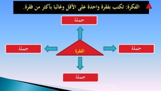 ‫الفكرة: تكتب بفقرة واحدة على األقل وغالبا بأكثر من فقرة.‬
                         ‫جملة‬


‫جملة‬                      ‫الفقرة‬                                               ‫جملة‬


                          ‫جملة‬
                              ‫إعداد المحكم الدولي والمدرب المعتمد/ بندر دحام‬
                                                                    ‫المجالد‬
 