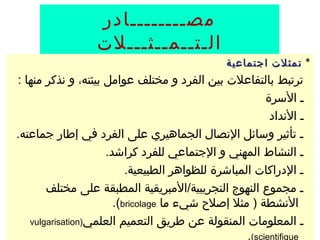 ‫مصــــــــادر‬
                  ‫الـتــمــثـــلت‬
                                               ‫٭ تمثلت اجتماعية‬
‫ترتبط بالتفاعلت بين الفرد و مختلف عوامل بيئته، و نذكر منها :‬
                                                        ‫ـ السرة‬
                                                         ‫ـ النداد‬
‫ـ تأثير وسائل التصال الجماهيري على الفرد في إطار جماعته.‬
                     ‫ـ النشاط المهني و الجتماعي للفرد كراشد.‬
                          ‫ـ الدراكات المباشرة للظواهر الطبيعية.‬
       ‫ـ مجموع النهوج التجريبية/المبريقية المطبقة على مختلف‬
                       ‫النشطة ) مثل إصلح شيء ما ‪.(bricolage‬‬
   ‫ـ المعلومات المنقولة عن طريق التعميم العلمي)‪vulgarisation‬‬
                                                   ‫‪.(scientifique‬‬
 