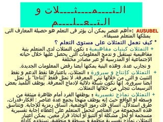 ‫الـتــــمــــثــــلت و‬
                 ‫الـتــعــلــــم‬
‫‪»: AUSUBEL‬أهم عنصر يمكن أن يؤثر في التعلم هو حصيلة المعارف التي‬
                                                 ‫يمتلكها المتعلم مسبقا«.‬
                        ‫٭ كيف تعمل التمثلت على مستوى التعلم ؟‬
        ‫+ التمثلت كبنيات مفاهيمية : تكون التمثلت لدى المتعلم بنية‬
       ‫مفاهيمية تستقبل و تدمج المعلومات التي يحصل عليها خلل حياته‬
                           ‫الجتماعية أو المدرسية أو عبر مصادر مختلفة‬
       ‫و تجارب عدة. وهذه البنية يمكنها أيضا رفض المعلومات الجديدة.‬
  ‫+ التمثلت كإنتاج و سيرورة : التمثلت، باعتبارها نقط الدعم و نقط‬
     ‫التتبيث و التي من خللها تبنى المعرفة، ل تمثل فقط ”إنتاجا“ بل تمثل‬
‫أيضا سيرورة. إنها تكون شبكة دللية لدماج المعرفة. يوظف التلميذ بعض‬
                                   ‫الترسيمات تتجلى من خللها التمثلت.‬
     ‫+ التمثلت نماذج تفسيرية : يوظفها الفرد أمام ظاهرة منبثقة من‬
‫وسطه أو الواقع حيث إنه يوظف منهجا يجمع عدة عناصر : أفكار-قدرات،‬
‫طرق استدلل، أنساق فك رموز الوضعية، أنساق رمزية للجابة. وتتناسق‬
  ‫هذه المجموعة من العناصر لتحمل المتعلم على إعطاء إجابة تفسيرية‬
        ‫منسجمة أو لحل مشكلة أو التنبؤ أو اتخاذ قرار معين. يمكن اعتبار‬
 