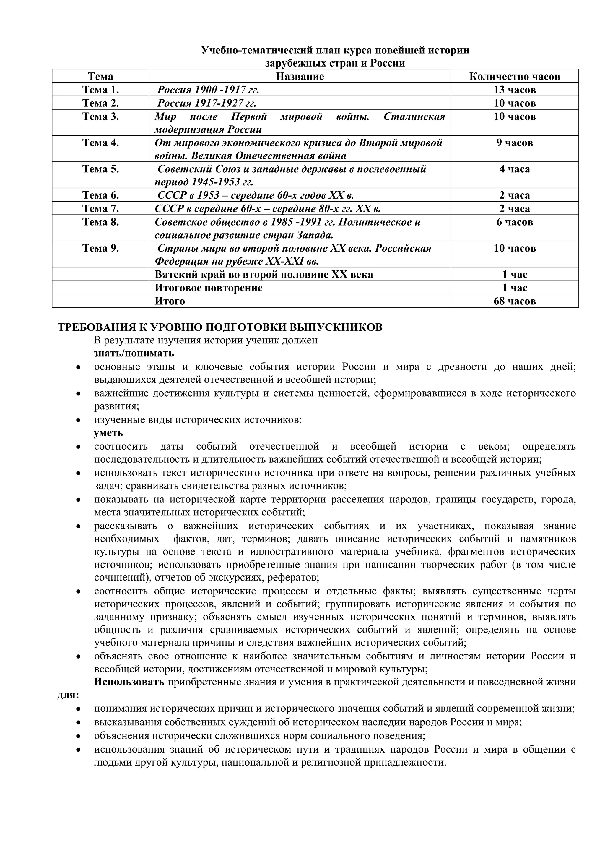 Учебно-тематический план курса новейшей истории
                                        зарубежных стран и России
     Тема                                 Название                       Количество часов
    Тема 1.       Россия 1900 -1917 гг.                                      13 часов
    Тема 2.       Россия 1917-1927 гг.                                       10 часов
    Тема 3.      Мир после Первой мировой войны. Сталинская                  10 часов
                 модернизация России
    Тема 4.      От мирового экономического кризиса до Второй мировой         9 часов
                 войны. Великая Отечественная война
    Тема 5.       Советский Союз и западные державы в послевоенный             4 часа
                 период 1945-1953 гг.
    Тема 6.       СССР в 1953 – середине 60-х годов XX в.                      2 часа
    Тема 7.      CCCР в середине 60-х – середине 80-х гг. ХХ в.                2 часа
    Тема 8.      Советское общество в 1985 -1991 гг. Политическое и           6 часов
                 социальное развитие стран Запада.
    Тема 9.       Страны мира во второй половине ХХ века. Российская         10 часов
                 Федерация на рубеже ХХ-XXI вв.
                 Вятский край во второй половине ХХ века                        1 час
                 Итоговое повторение                                            1 час
                 Итого                                                       68 часов

ТРЕБОВАНИЯ К УРОВНЮ ПОДГОТОВКИ ВЫПУСКНИКОВ
     В результате изучения истории ученик должен
     знать/понимать
     основные этапы и ключевые события истории России и мира с древности до наших дней;
     выдающихся деятелей отечественной и всеобщей истории;
     важнейшие достижения культуры и системы ценностей, сформировавшиеся в ходе исторического
     развития;
     изученные виды исторических источников;
     уметь
     соотносить даты событий отечественной и всеобщей истории с веком; определять
     последовательность и длительность важнейших событий отечественной и всеобщей истории;
     использовать текст исторического источника при ответе на вопросы, решении различных учебных
     задач; сравнивать свидетельства разных источников;
     показывать на исторической карте территории расселения народов, границы государств, города,
     места значительных исторических событий;
     рассказывать о важнейших исторических событиях и их участниках, показывая знание
     необходимых фактов, дат, терминов; давать описание исторических событий и памятников
     культуры на основе текста и иллюстративного материала учебника, фрагментов исторических
     источников; использовать приобретенные знания при написании творческих работ (в том числе
     сочинений), отчетов об экскурсиях, рефератов;
     соотносить общие исторические процессы и отдельные факты; выявлять существенные черты
     исторических процессов, явлений и событий; группировать исторические явления и события по
     заданному признаку; объяснять смысл изученных исторических понятий и терминов, выявлять
     общность и различия сравниваемых исторических событий и явлений; определять на основе
     учебного материала причины и следствия важнейших исторических событий;
     объяснять свое отношение к наиболее значительным событиям и личностям истории России и
     всеобщей истории, достижениям отечественной и мировой культуры;
     Использовать приобретенные знания и умения в практической деятельности и повседневной жизни
для:
     понимания исторических причин и исторического значения событий и явлений современной жизни;
     высказывания собственных суждений об историческом наследии народов России и мира;
     объяснения исторически сложившихся норм социального поведения;
     использования знаний об историческом пути и традициях народов России и мира в общении с
     людьми другой культуры, национальной и религиозной принадлежности.
 